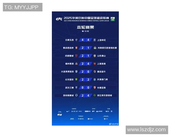 上海排球队在联合会杯积分榜上以50分稳居第一名展现强劲实力