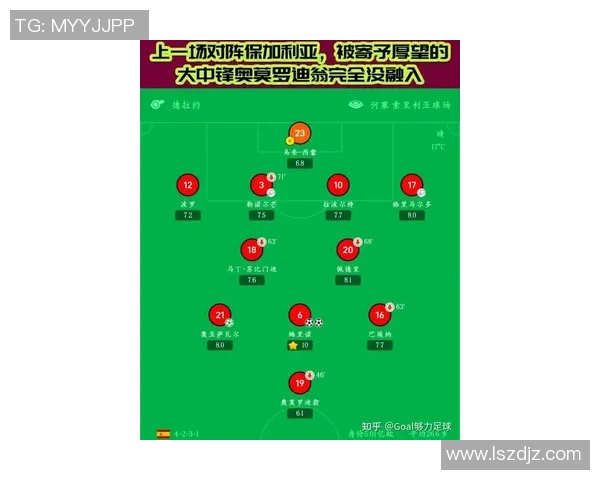 西班牙人队主场迎战马洛卡力争全取三分争夺联赛积分榜上游位置